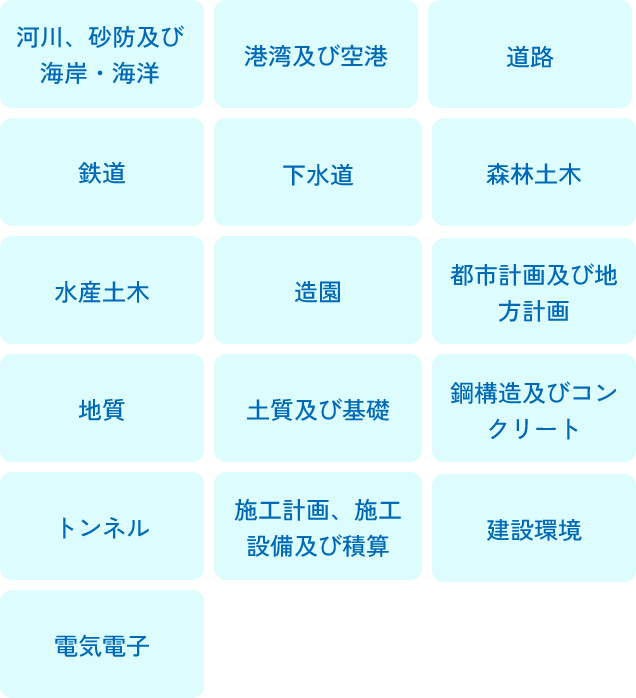 部門