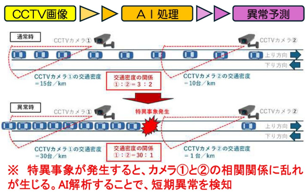 案件画像