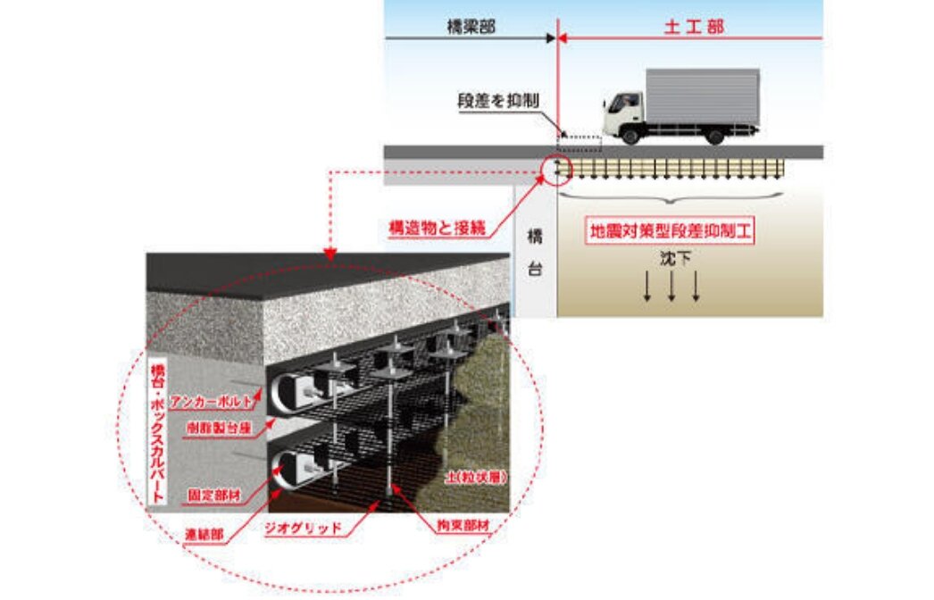 案件画像