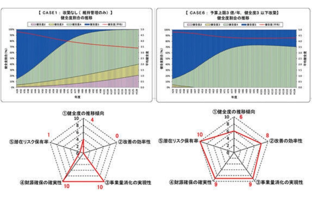 案件画像