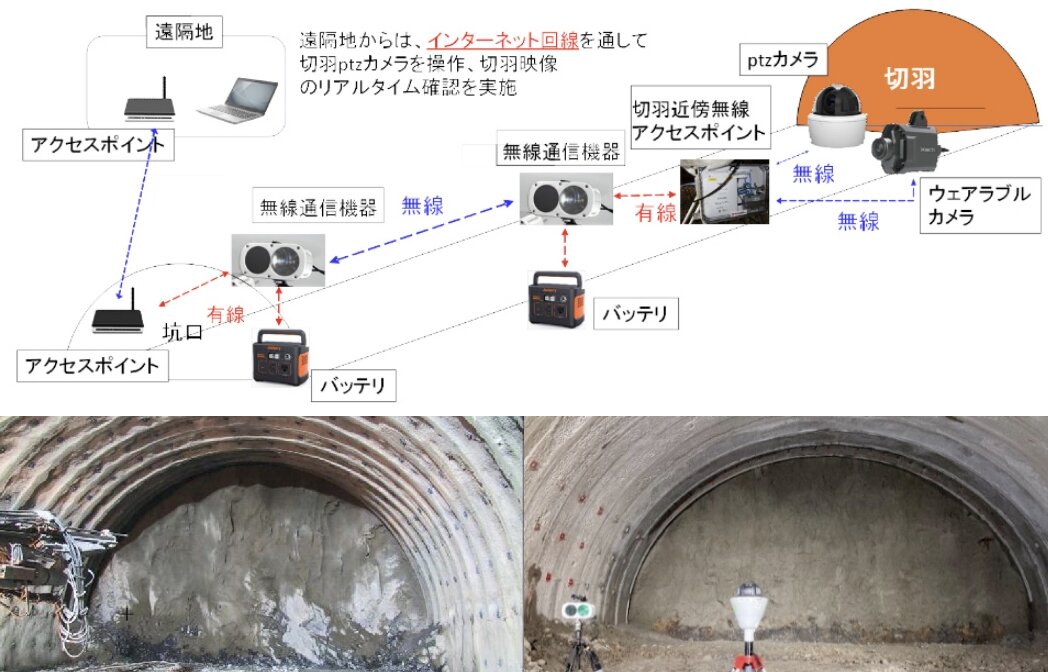 案件画像